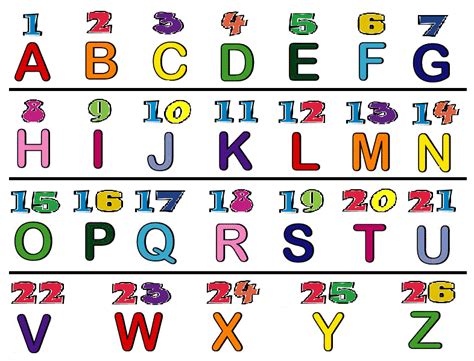 15th letter of the alphabet|how many alphabet letters.